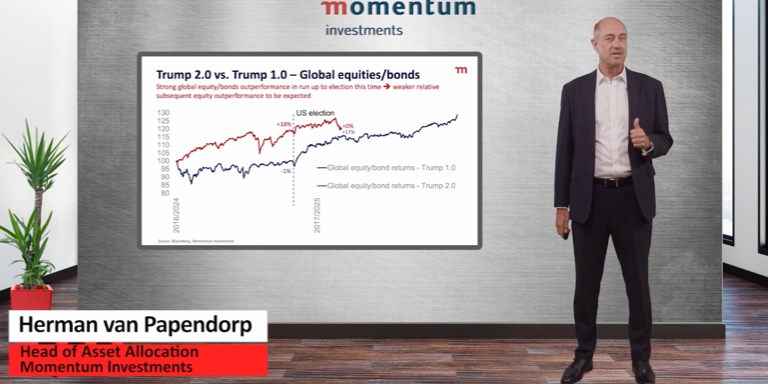 Herman van Papendorp, head of asset allocation at Momentum Investments.